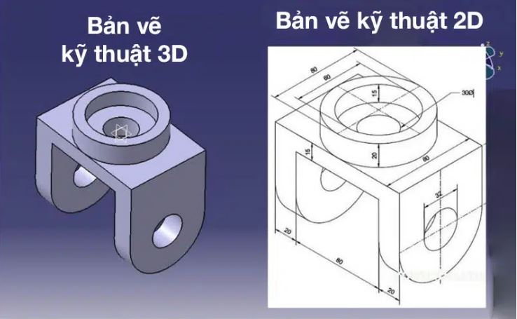 Thiết kế bản vẽ kỹ thuật là gì?